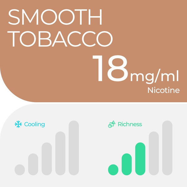 RELX POD PRO - SMOOTH TOBACCO