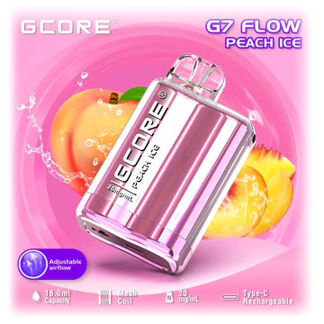 Gcore - GFlow 7500 (2mL)