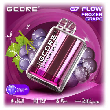 Gcore - GFlow 7500 (2mL)