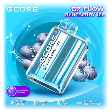 Gcore - GFlow 7500 (2mL)