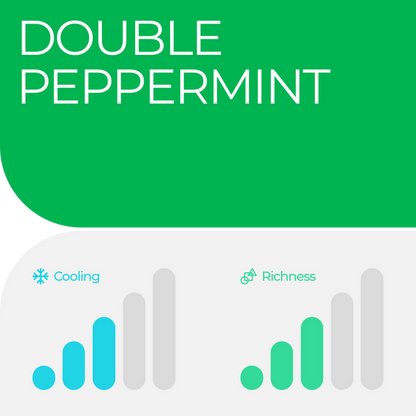 RELX POD PRO - DOUBLE PEPPERMINT