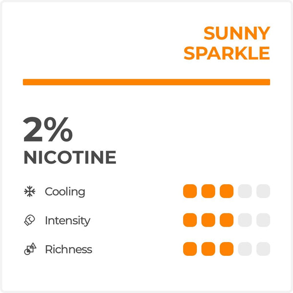 RELX POD PRO - SUNNY SPARKLE