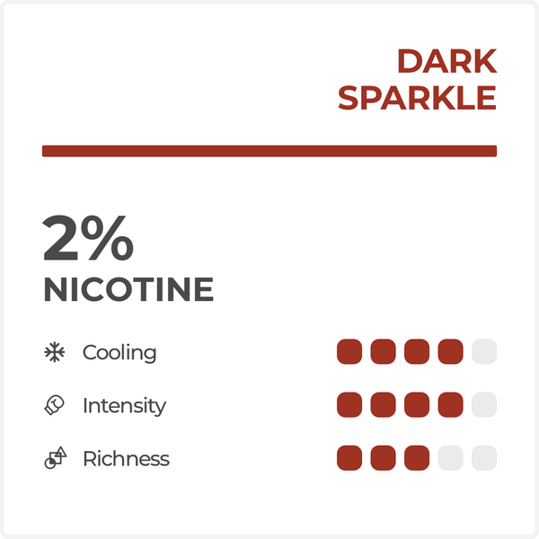 RELX POD PRO - DARK SPARKLE