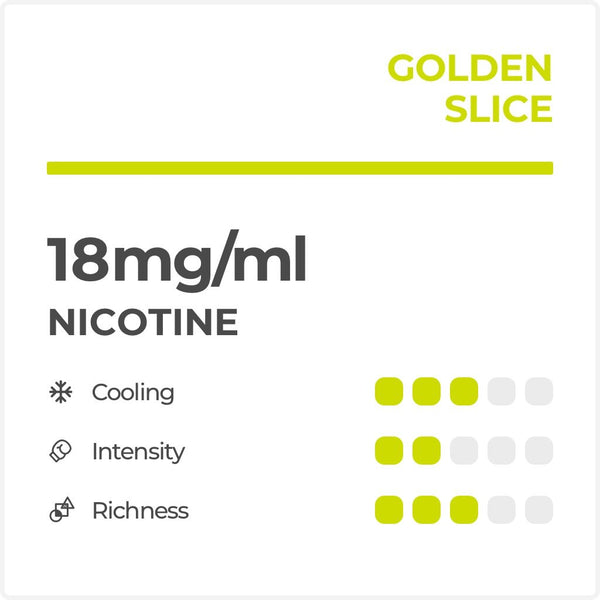 RELX POD PRO - GOLDEN SLICE