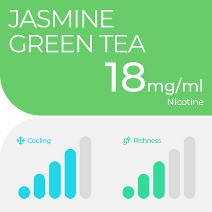 RELX POD PRO - JASMINE GREEN TEA