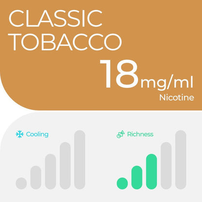 RELX POD PRO - CLASSIC TOBACCO