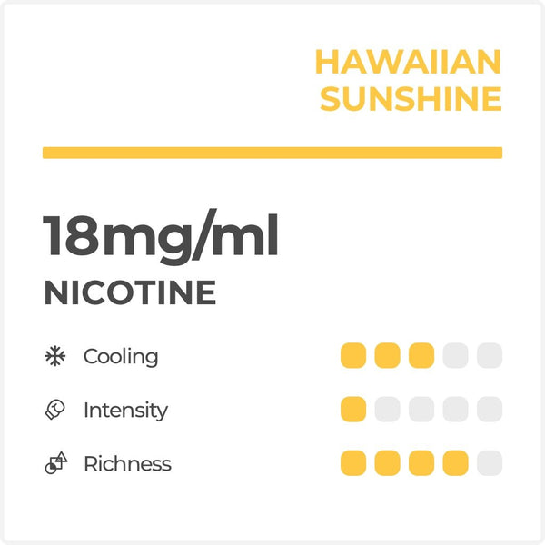 RELX POD PRO - HAWAIIAN SUNSHINE