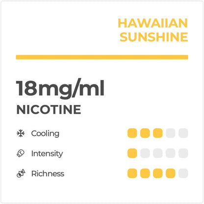RELX POD PRO - HAWAIIAN SUNSHINE