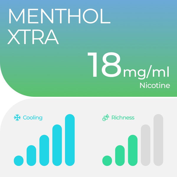RELX POD PRO - MENTHOL XTRA