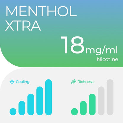 RELX POD PRO - MENTHOL XTRA