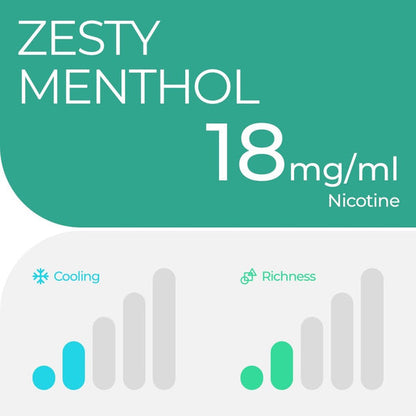 RELX POD RO - ZESTY MENTHOL